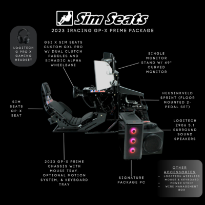 Sim Seats turn key F1 simulator